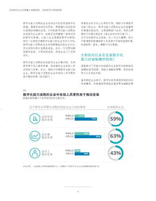 199it與工業(yè)互聯(lián)網(wǎng)數(shù)據(jù)服務(wù) 驅(qū)動智能制造的關(guān)鍵力量