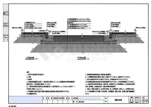 【浙江】工業區28米寬直線形道路施工圖_城市道路工程_土木在線
